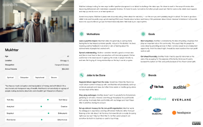 Persona sheet of Mukhtar describing personal situation, personal goals, motivations, jobs-to-be-done, and favorite brands.